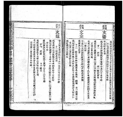 [朱]朱氏五修宗谱 (湖北) 朱氏五修家谱_十五.pdf