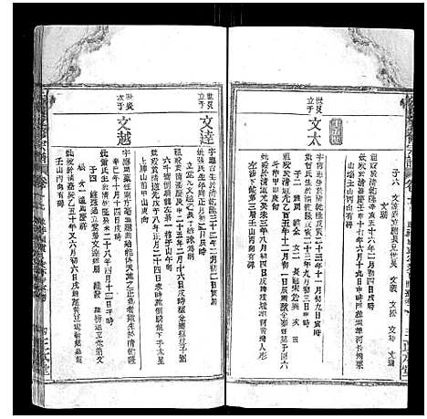 [朱]朱氏五修宗谱 (湖北) 朱氏五修家谱_十七.pdf