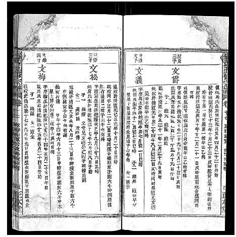 [朱]朱氏五修宗谱 (湖北) 朱氏五修家谱_十七.pdf