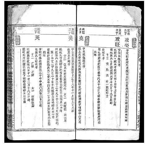 [朱]朱氏五修宗谱 (湖北) 朱氏五修家谱_十九.pdf