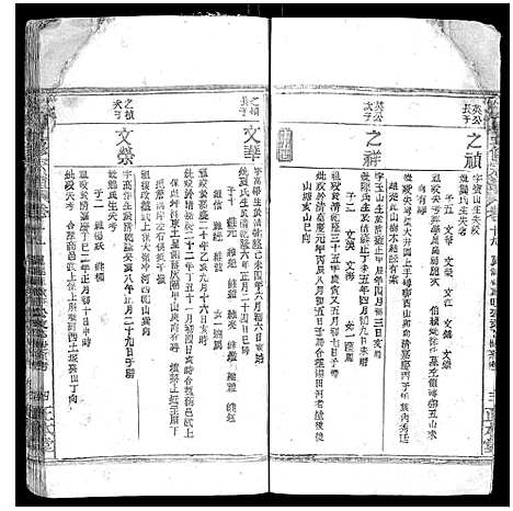 [朱]朱氏五修宗谱 (湖北) 朱氏五修家谱_十九.pdf