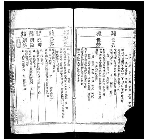 [朱]朱氏五修宗谱 (湖北) 朱氏五修家谱_二十.pdf