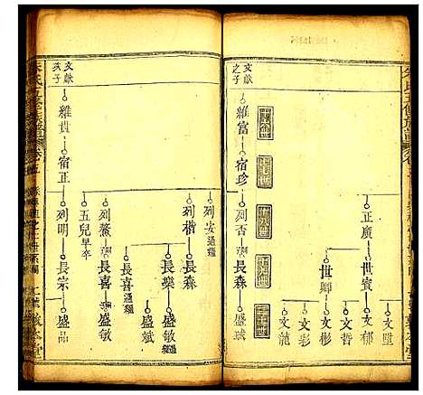 [朱]朱氏五修族谱 (湖北) 朱氏五修家谱_四.pdf