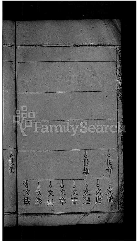 [朱]朱氏五修族谱_卷数不详_首1卷 (湖北) 朱氏五修家谱_十一.pdf