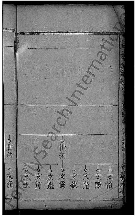 [朱]朱氏五修族谱_卷数不详_首1卷 (湖北) 朱氏五修家谱_十二.pdf