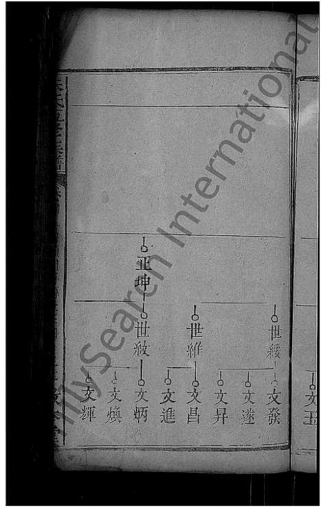 [朱]朱氏五修族谱_卷数不详_首1卷 (湖北) 朱氏五修家谱_十二.pdf