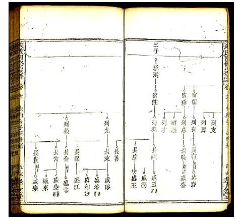 [朱]朱氏四修宗谱 (湖北) 朱氏四修家谱_五.pdf