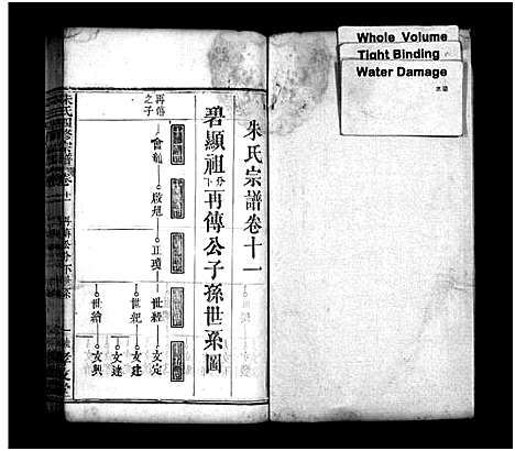 [朱]朱氏四修宗谱_卷数不详-Zhu Shi Si Xiu (湖北) 朱氏四修家谱_六.pdf