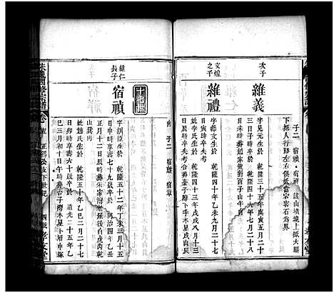 [朱]朱氏四修宗谱_卷数不详-Zhu Shi Si Xiu (湖北) 朱氏四修家谱_八.pdf