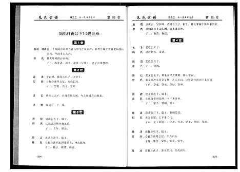 [朱]朱氏宗谱 (湖北) 朱氏家谱_二.pdf