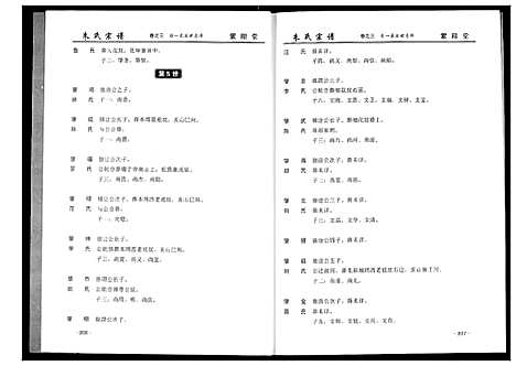 [朱]朱氏宗谱 (湖北) 朱氏家谱_二.pdf