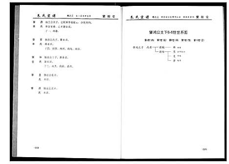 [朱]朱氏宗谱 (湖北) 朱氏家谱_二.pdf