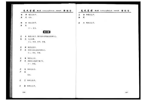 [朱]朱氏宗谱 (湖北) 朱氏家谱_三.pdf