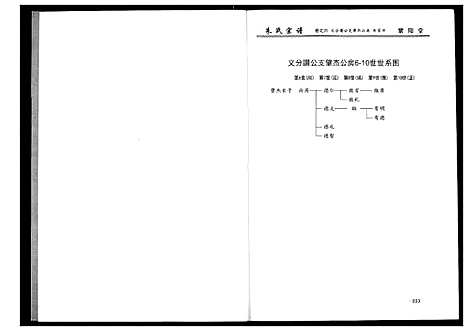 [朱]朱氏宗谱 (湖北) 朱氏家谱_四.pdf