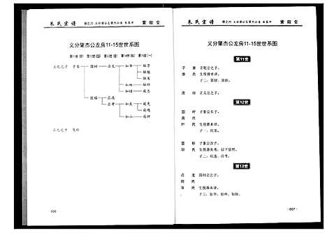 [朱]朱氏宗谱 (湖北) 朱氏家谱_四.pdf