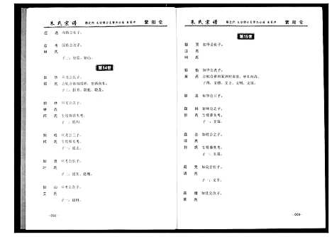 [朱]朱氏宗谱 (湖北) 朱氏家谱_四.pdf