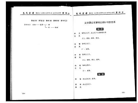 [朱]朱氏宗谱 (湖北) 朱氏家谱_五.pdf