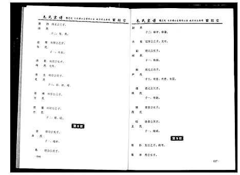 [朱]朱氏宗谱 (湖北) 朱氏家谱_五.pdf