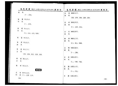 [朱]朱氏宗谱 (湖北) 朱氏家谱_五.pdf