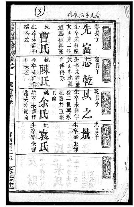 [朱]朱氏宗谱 (湖北) 朱氏家谱_三.pdf