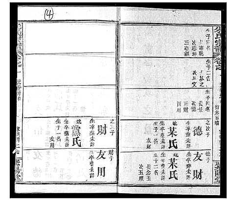 [朱]朱氏宗谱 (湖北) 朱氏家谱_三.pdf