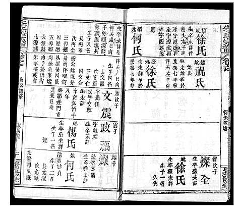 [朱]朱氏宗谱 (湖北) 朱氏家谱_四.pdf