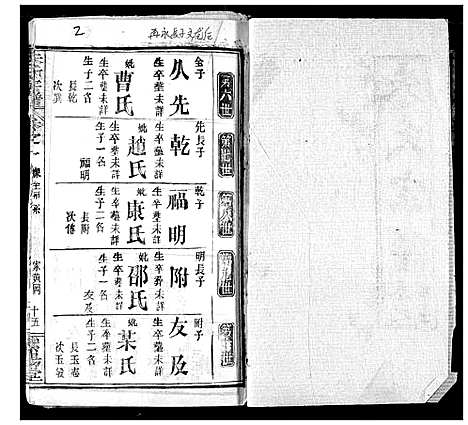 [朱]朱氏宗谱 (湖北) 朱氏家谱_五.pdf