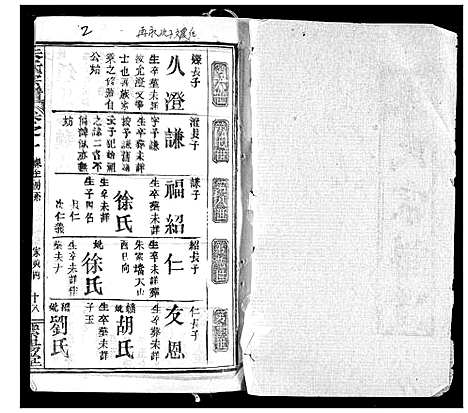 [朱]朱氏宗谱 (湖北) 朱氏家谱_六.pdf