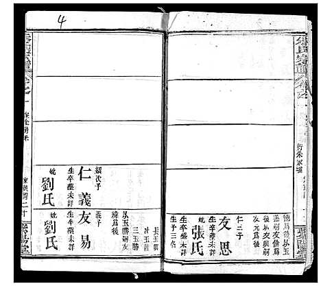 [朱]朱氏宗谱 (湖北) 朱氏家谱_六.pdf