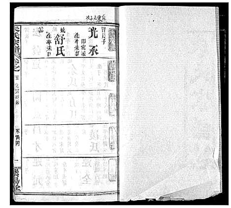 [朱]朱氏宗谱 (湖北) 朱氏家谱_八.pdf