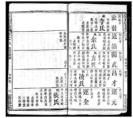 [朱]朱氏宗谱 (湖北) 朱氏家谱_八.pdf