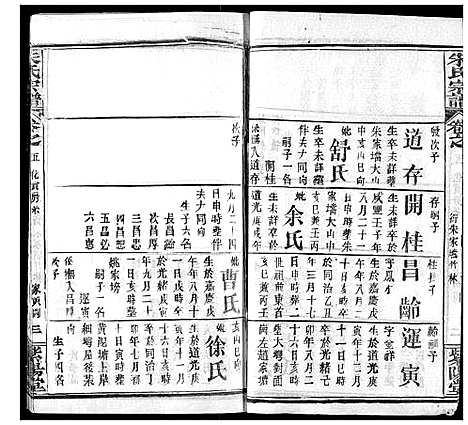 [朱]朱氏宗谱 (湖北) 朱氏家谱_八.pdf