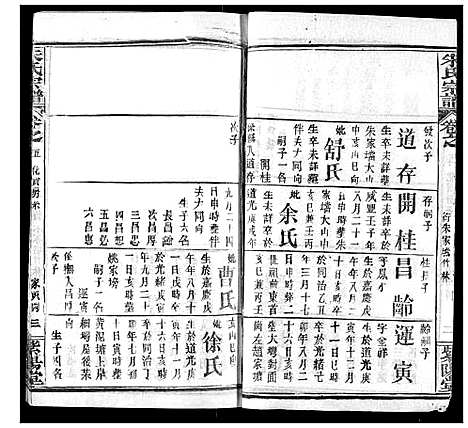 [朱]朱氏宗谱 (湖北) 朱氏家谱_八.pdf