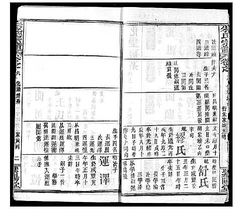 [朱]朱氏宗谱 (湖北) 朱氏家谱_九.pdf