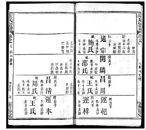 [朱]朱氏宗谱 (湖北) 朱氏家谱_十.pdf