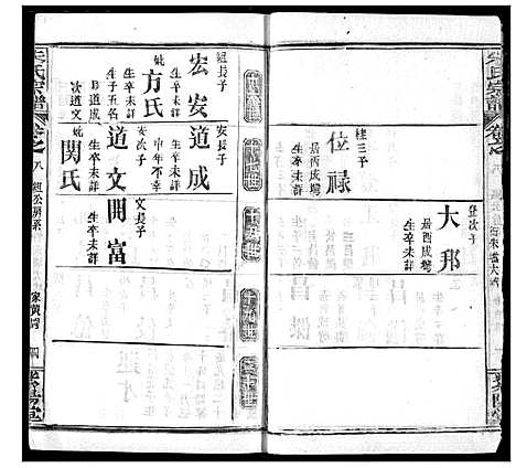 [朱]朱氏宗谱 (湖北) 朱氏家谱_十一.pdf