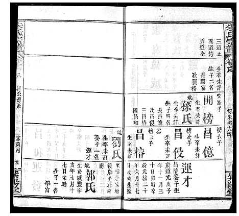 [朱]朱氏宗谱 (湖北) 朱氏家谱_十一.pdf