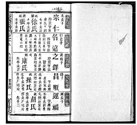 [朱]朱氏宗谱 (湖北) 朱氏家谱_十二.pdf