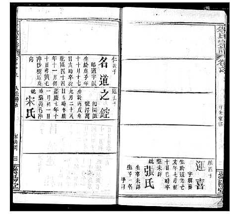 [朱]朱氏宗谱 (湖北) 朱氏家谱_十二.pdf