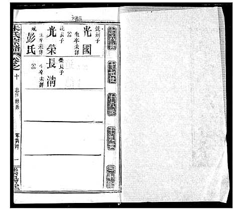 [朱]朱氏宗谱 (湖北) 朱氏家谱_十三.pdf