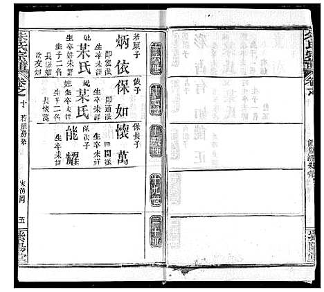 [朱]朱氏宗谱 (湖北) 朱氏家谱_十三.pdf