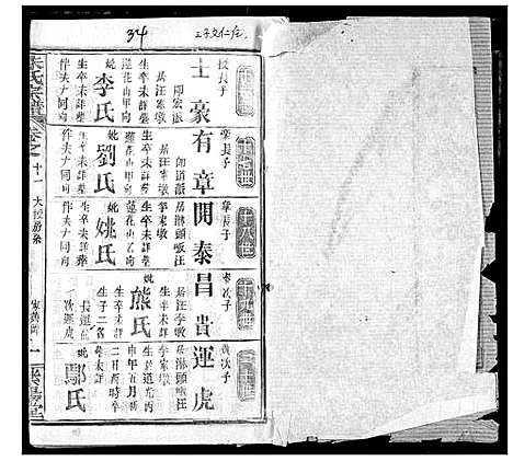 [朱]朱氏宗谱 (湖北) 朱氏家谱_十四.pdf