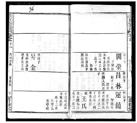 [朱]朱氏宗谱 (湖北) 朱氏家谱_十四.pdf