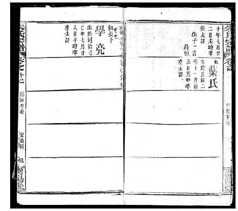 [朱]朱氏宗谱 (湖北) 朱氏家谱_十五.pdf