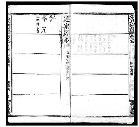 [朱]朱氏宗谱 (湖北) 朱氏家谱_十七.pdf