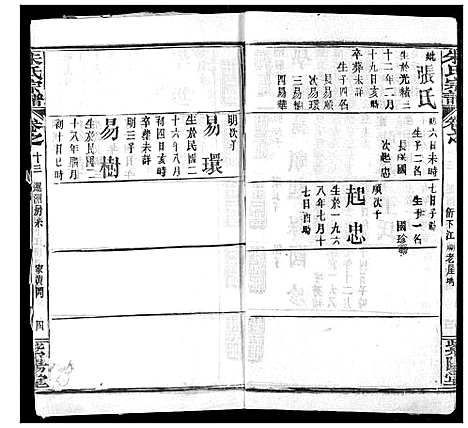 [朱]朱氏宗谱 (湖北) 朱氏家谱_十八.pdf