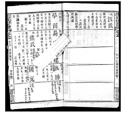 [朱]朱氏宗谱 (湖北) 朱氏家谱_十八.pdf