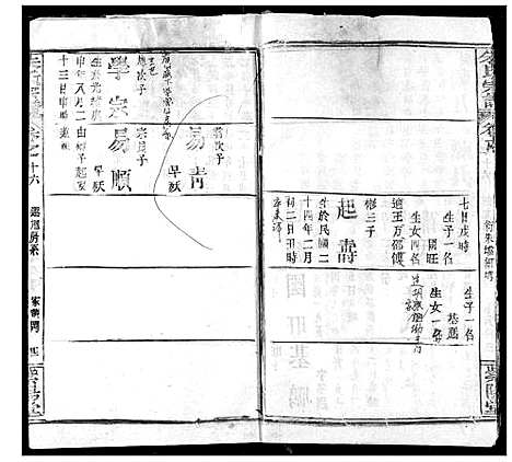 [朱]朱氏宗谱 (湖北) 朱氏家谱_十九.pdf