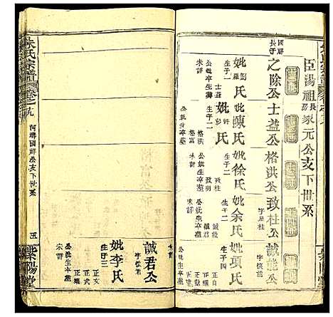 [朱]朱氏宗谱 (湖北) 朱氏家谱_十七.pdf