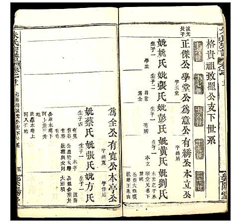 [朱]朱氏宗谱 (湖北) 朱氏家谱_十九.pdf